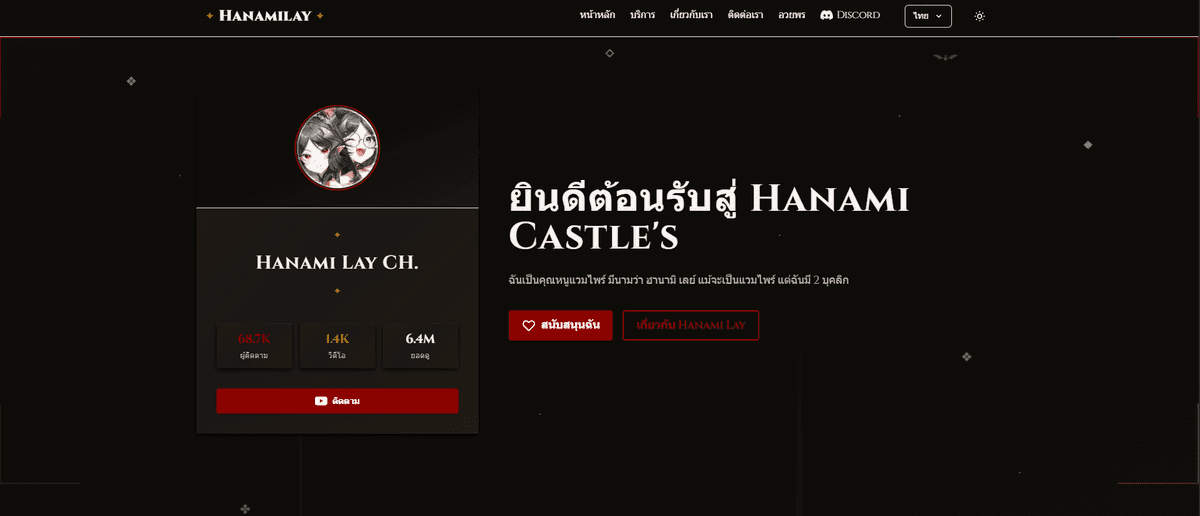 hanamilay